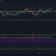 XRP価格分析：4月2日