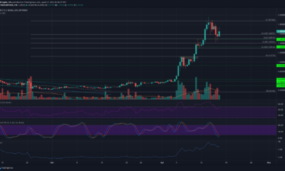 XRP価格分析：4月17日