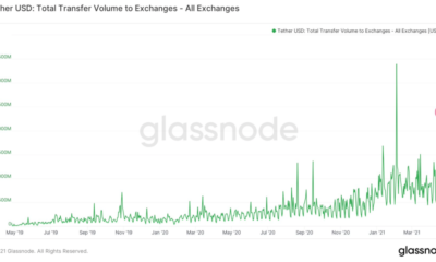 ビットコイン：市場は本当に「ディップを買っているのですか？」