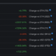 ビットコインの価格上昇がNFTトークンの話題を殺している理由CHZ、ENJ、FLOW