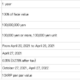 リップルパートナーSBIは、今後のSTOでボーナスとしてXRPを提供します