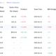 ビットコイン評論家は、この「会社はビットコイン価格の操作に興味を持っている」と考えています