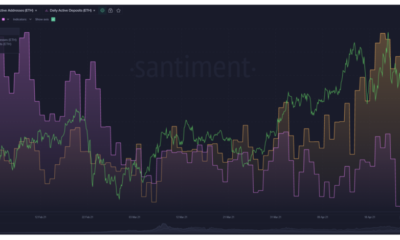 これが、ETHの価格が今後のオプションの有効期限に先立って3000ドルに達する可能性がある理由です