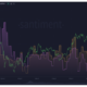 これが、ETHの価格が今後のオプションの有効期限に先立って3000ドルに達する可能性がある理由です