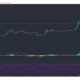 Tron、オントロジー、Aave、複合価格分析：4月6日