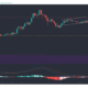 Tron、Tezos、Synthetix価格分析：4月12日