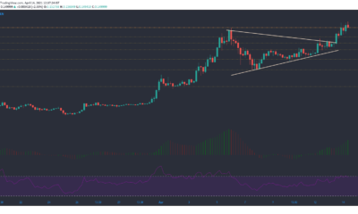 Tron、Neo、IOST価格分析：4月14日