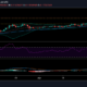 Tron、BitTorrent、VeChain価格分析：4月24日