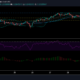 Tron、Chainlink、VeChain価格分析：4月30日