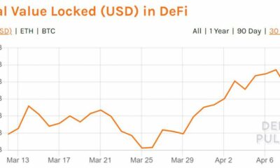 DeFiのTVLは500億ドルを超えて戻ってきました。