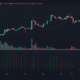 Uniswap、XRP、Binance Coin、THETA価格分析：4月20日