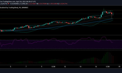 VeChain価格分析：4月18日