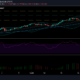 VeChain価格分析：4月18日