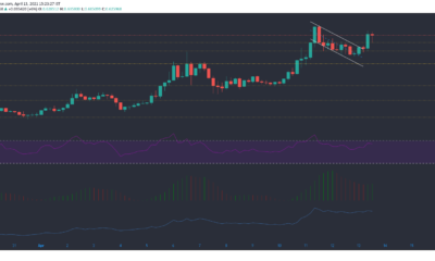 Stellar Lumens、Aave、Chiliz、Nano価格分析：4月13日