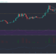 Stellar Lumens、Aave、Chiliz、Nano価格分析：4月13日