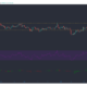 Stellar Lumens、STEEM、Basic Attention Token、BitTorrentトークン価格分析：4月6日