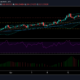 モネロ価格分析：4月18日