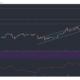 Monero、Cosmos、Decred Price Analysis：4月12日