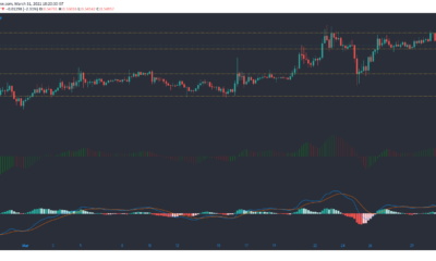 XRP、Klaytn、Crypto.comコイン価格分析：3月31日
