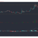 XRP、Klaytn、Crypto.comコイン価格分析：3月31日