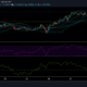 XRP、ライトコイン、ドージコイン価格分析：4月29日