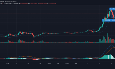 XRP、VeChain、Enjin価格分析：4月9日