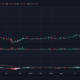 XRP、VeChain、Enjin価格分析：4月9日
