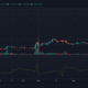 XRP、SUSHI、ダッシュ価格分析：4月13日