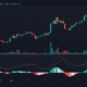 Tezos、UNI、複合価格分析：4月14日