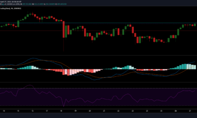 Aave、Dogecoin、XRP、SushiSwap価格分析：4月27日