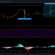 ビットコインキャッシュ価格分析：4月16日