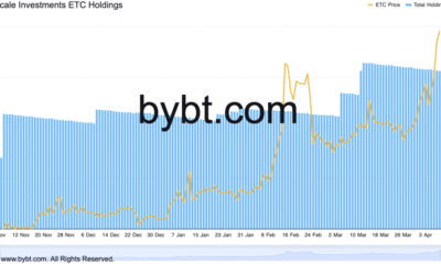 これらのアルトコインは、このアルトシーズンのETC、SOL、THETAでカムバックしています。