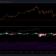 ライトコイン価格分析：4月24日