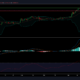 XRP価格分析：4月19日