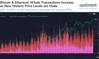 ビットコインの次の次に、イーサリアムはそれぞれのATHに違反しますか？
