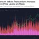 ビットコインの次の次に、イーサリアムはそれぞれのATHに違反しますか？