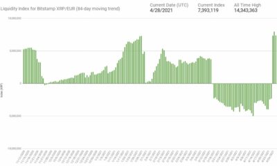XRPがこの価格の軌跡を描き続ける2つの主な理由