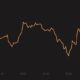 Tron、BitTorrent、Crypto.comコイン価格分析：4月27日