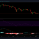 XRP価格分析：4月26日