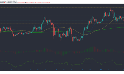 Aave、Chainlink、Litecoin価格分析：5月7日