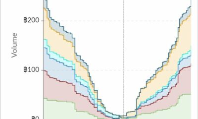 ビットコイン