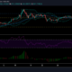 ビットコインキャッシュ価格分析：4月30日