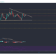 ビットコインキャッシュ、イーサリアムクラシック、バイナンスコイン価格分析：5月8日
