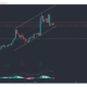 ビットコインキャッシュ、コスモス、ナノ価格分析：5月15日