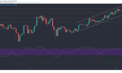 Binance Coin、Neo、Dogecoin価格分析：5月1日