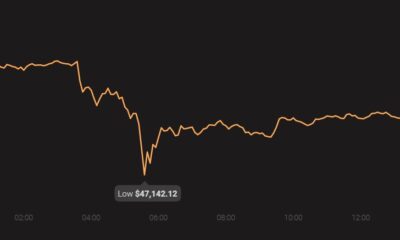 ビットコインキャッシュ、ステラルーメン、ネオ価格分析：5月13日