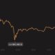 ビットコインキャッシュ、ステラルーメン、ネオ価格分析：5月13日