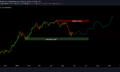 ビットコイン