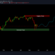 ビットコイン