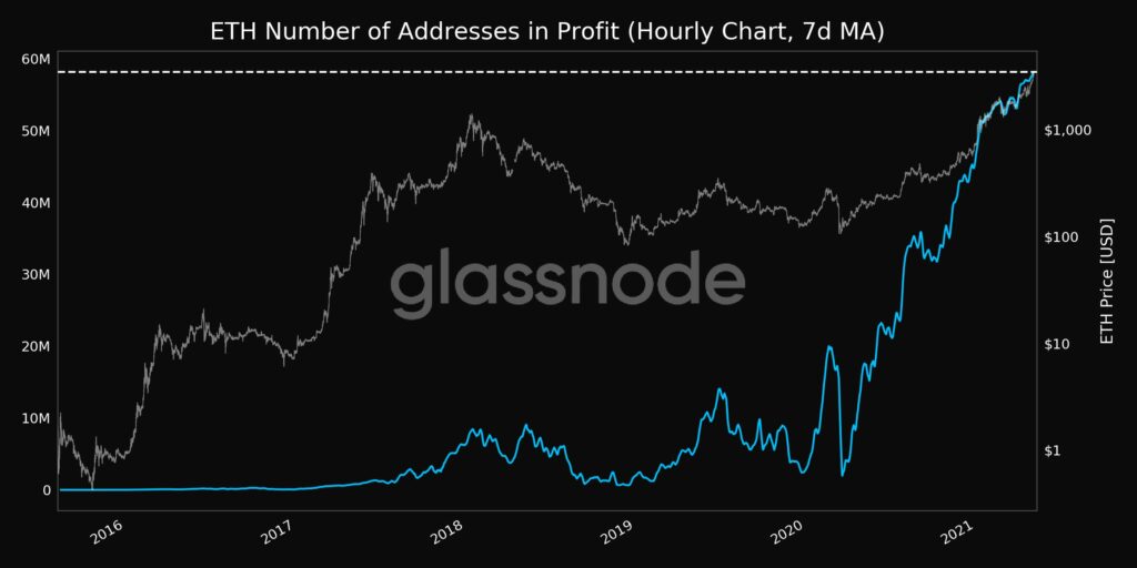 イーサリアムの価格軌道に続くXRPに対するこのアナリストの見解は何ですか